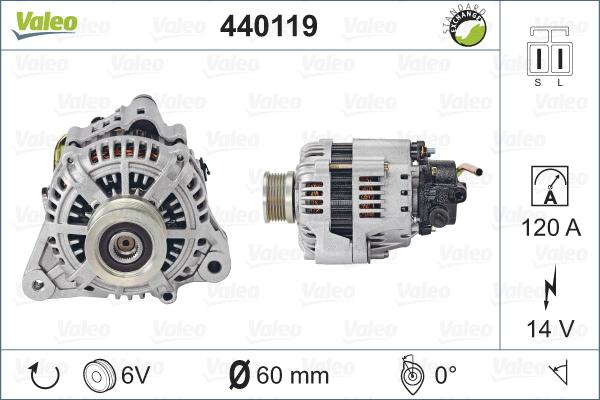 Valeo 440119 - Ģenerators www.autospares.lv