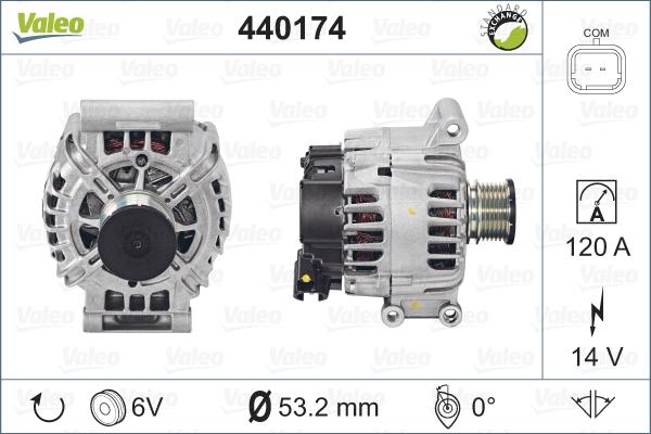 Valeo 440174 - Alternator www.autospares.lv