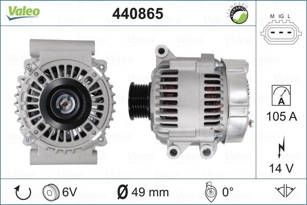 Valeo 440865 - Ģenerators www.autospares.lv