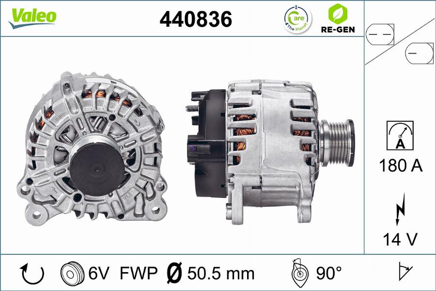 Valeo 440836 - Alternator www.autospares.lv