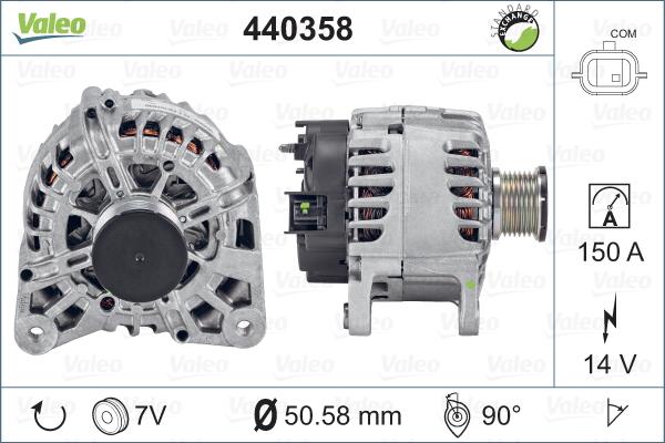 Valeo 440358 - Ģenerators autospares.lv