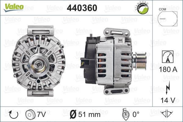 Valeo 440360 - Ģenerators www.autospares.lv