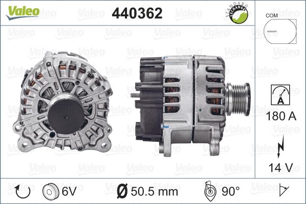 Valeo 440362 - Alternator www.autospares.lv