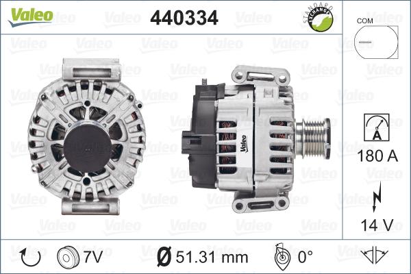 Valeo 440334 - Ģenerators autospares.lv