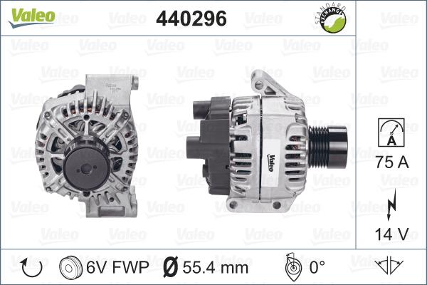 Valeo 440296 - Ģenerators autospares.lv