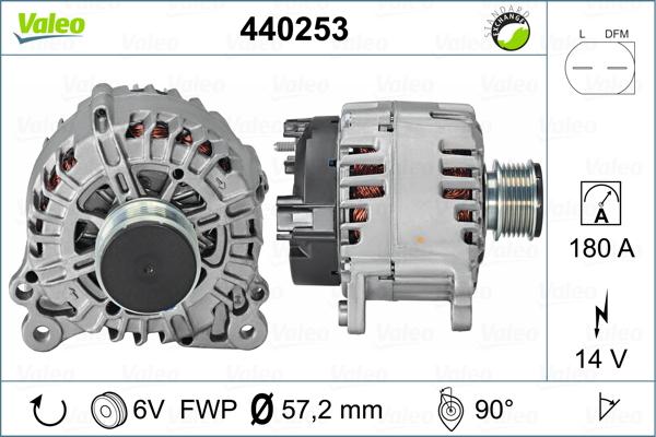 Valeo 440253 - Генератор www.autospares.lv