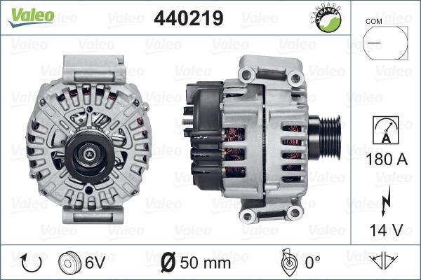 Valeo 440219 - Ģenerators www.autospares.lv