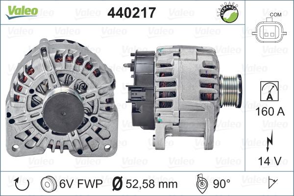 Valeo 440217 - Ģenerators autospares.lv