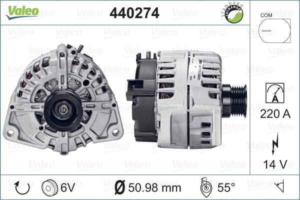 Valeo 440274 - Ģenerators www.autospares.lv