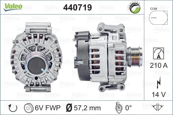 Valeo 440719 - Ģenerators autospares.lv