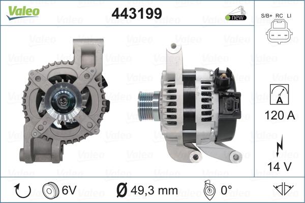 Valeo 443199 - Ģenerators autospares.lv