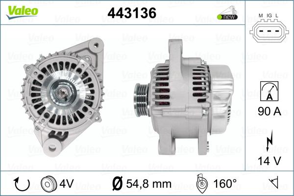 Valeo 443136 - Ģenerators www.autospares.lv