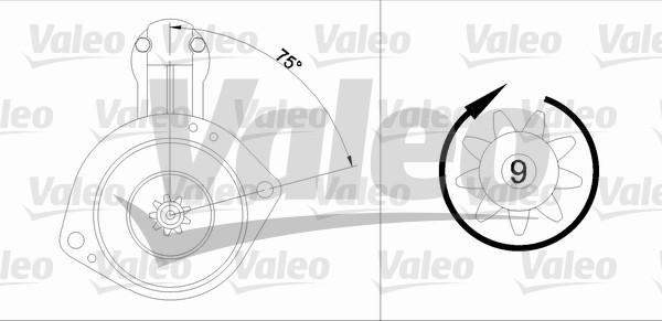 Valeo 455914 - Стартер www.autospares.lv