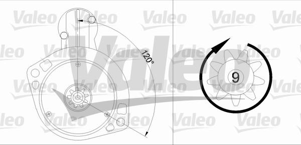 Valeo 455912 - Стартер www.autospares.lv