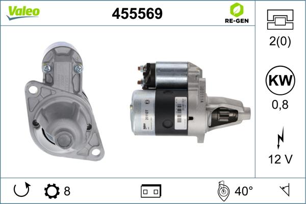 Valeo 455569 - Стартер www.autospares.lv