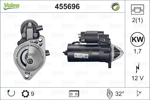 Valeo 455696 - Стартер www.autospares.lv