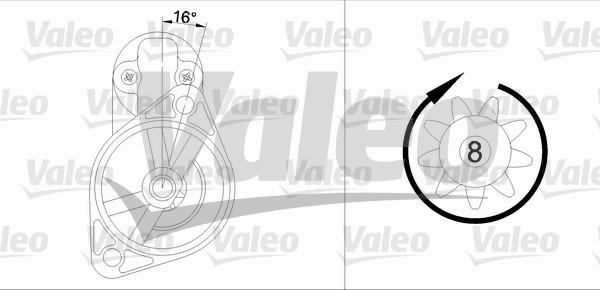 Valeo 455608 - Стартер www.autospares.lv