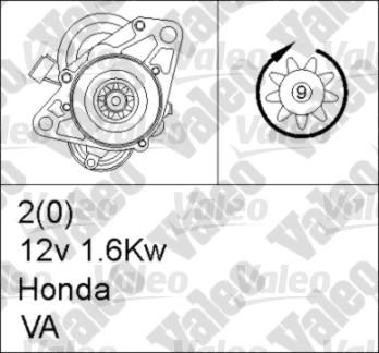 Valeo 455714 - Starter www.autospares.lv