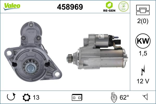 Valeo 458969 - Starteris www.autospares.lv