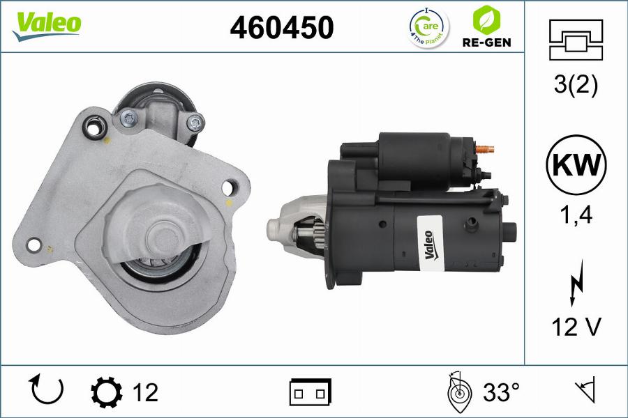 Valeo 460450 - Стартер www.autospares.lv