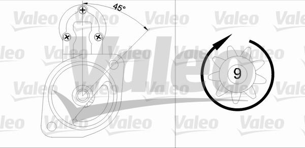 Valeo 436025 - Starter www.autospares.lv