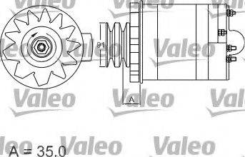 Valeo 436357 - Ģenerators www.autospares.lv