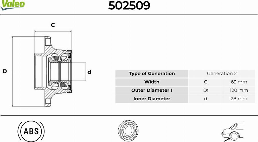 Valeo 502509 - Riteņa rumbas gultņa komplekts www.autospares.lv