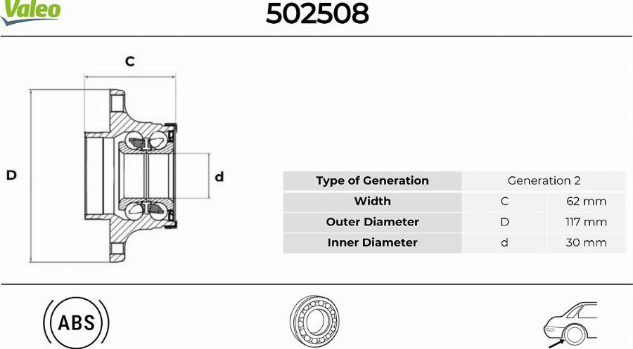 Valeo 502508 - Riteņa rumbas gultņa komplekts www.autospares.lv