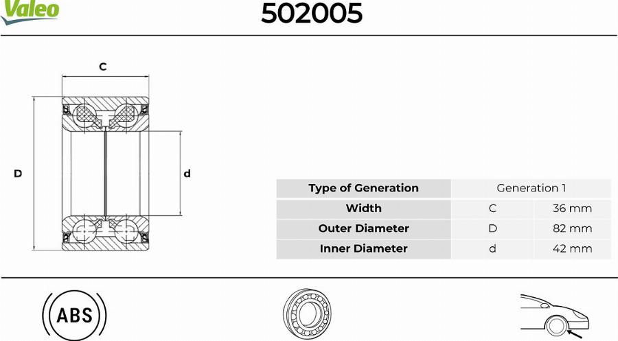 Valeo 502005 - Riteņa rumbas gultnis www.autospares.lv