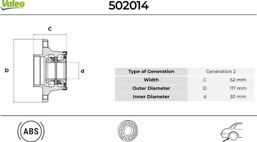 Valeo 502014 - Riteņa rumbas gultņa komplekts www.autospares.lv