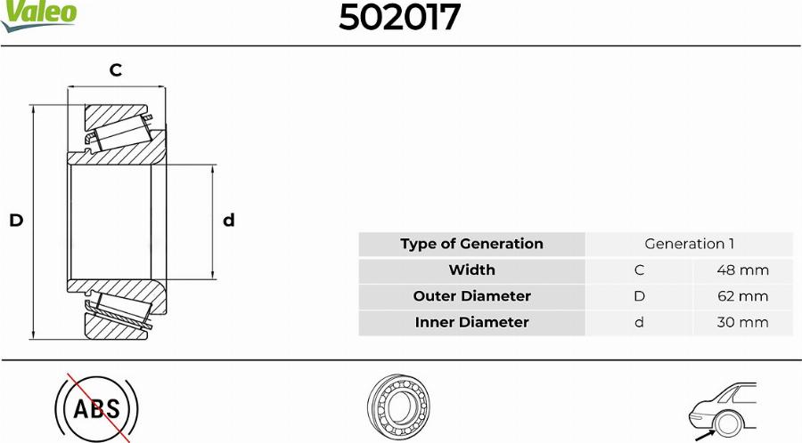 Valeo 502017 - Riteņa rumbas gultnis www.autospares.lv