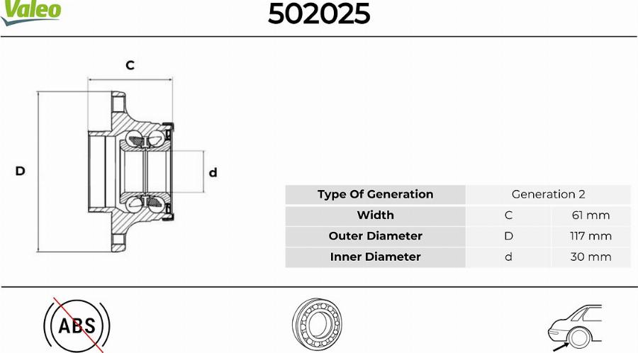 Valeo 502025 - Riteņa rumbas gultņa komplekts www.autospares.lv