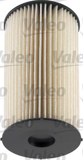 Valeo 587904 - Degvielas filtrs www.autospares.lv