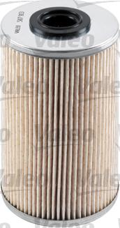 Valeo 587913 - Eļļas filtrs www.autospares.lv