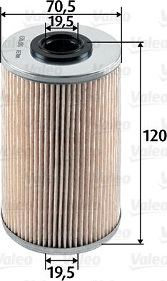 Valeo 587913 - Eļļas filtrs www.autospares.lv