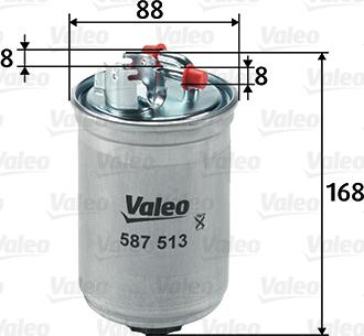 Valeo 587513 - Degvielas filtrs autospares.lv