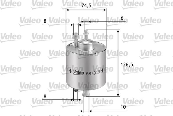 Valeo 587019 - Eļļas filtrs autospares.lv