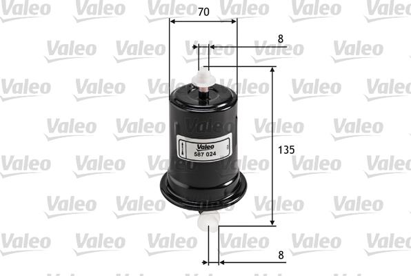 Valeo 587024 - Degvielas filtrs www.autospares.lv