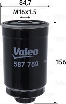 Valeo 587759 - Fuel filter www.autospares.lv