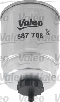 Valeo 587706 - Degvielas filtrs autospares.lv