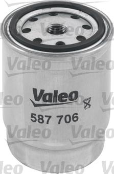 Valeo 587706 - Degvielas filtrs autospares.lv