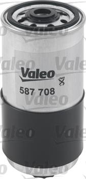 Valeo 587708 - Degvielas filtrs www.autospares.lv