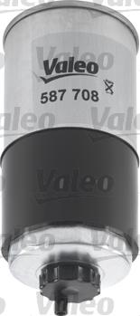 Valeo 587708 - Degvielas filtrs www.autospares.lv