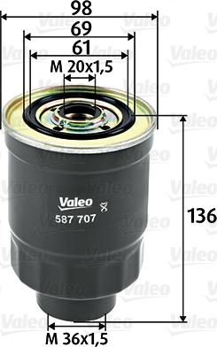 Valeo 587707 - Масляный фильтр www.autospares.lv