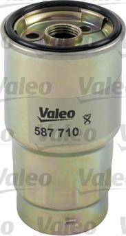 Valeo 587710 - Fuel filter www.autospares.lv