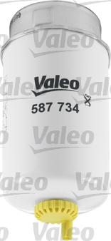 Valeo 587734 - Degvielas filtrs www.autospares.lv