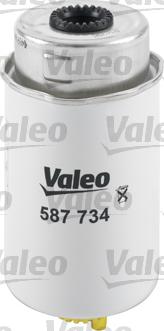 Valeo 587734 - Degvielas filtrs www.autospares.lv