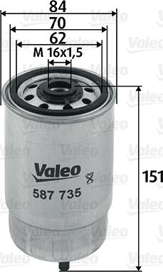 Valeo 587735 - Degvielas filtrs autospares.lv