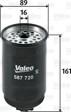 Valeo 587720 - Oil Filter www.autospares.lv