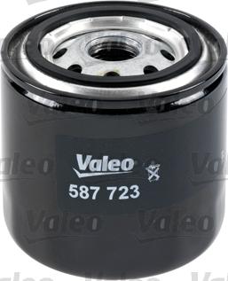 Valeo 587723 - Fuel filter www.autospares.lv